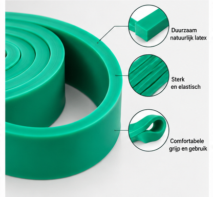 FlexForce Resistance Bands – 5 Levels.