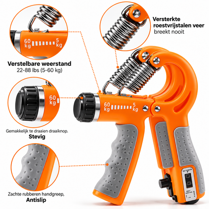 GripForce - Ergonomische Handknijper met Digitale Teller