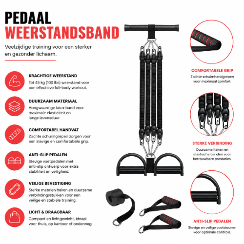 AuraFit - Premium Pedal Weerstandsband