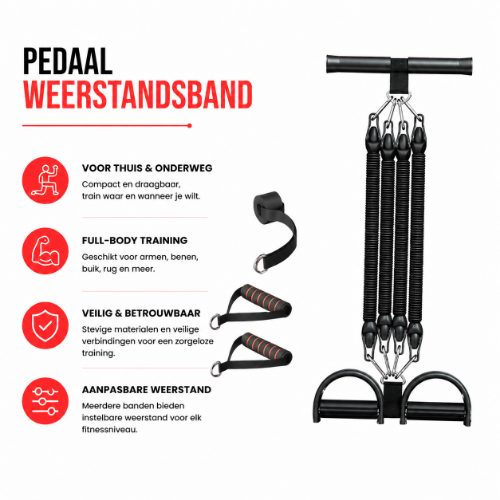 AuraFit - Premium Pedal Weerstandsband